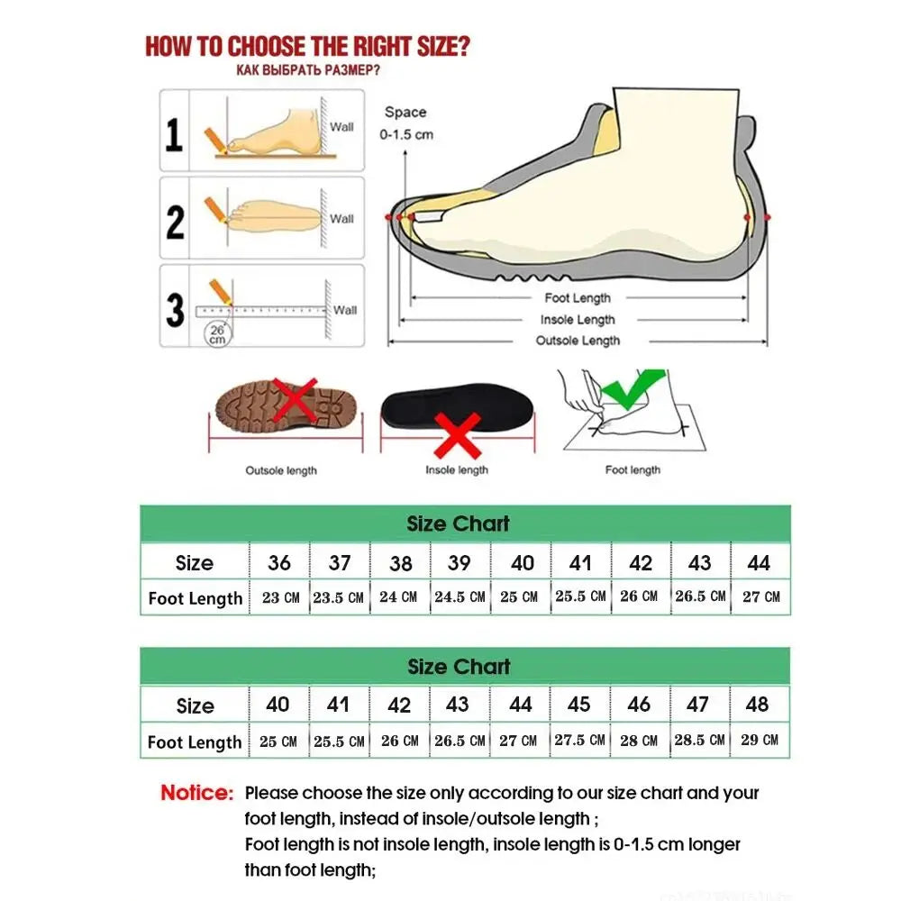 MotoGuard: Motorcycle Boots for Track Riding