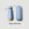 Trek Tech Gear 1005004830524187-Blue with box Blue